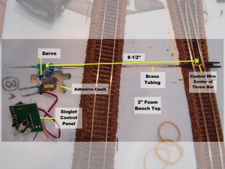 Topmount ideas for servos? Model Railroad Hobbyist magazine